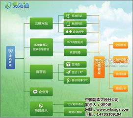 太原與大同網(wǎng)絡(luò)點(diǎn)擊不收費(fèi) 探索富庫公司最低優(yōu)惠價(jià)格與技術(shù)研發(fā)