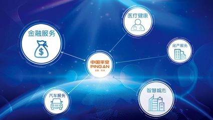 平安互聯網創(chuàng)建項目 打造安全、便捷、高效的新生態(tài)