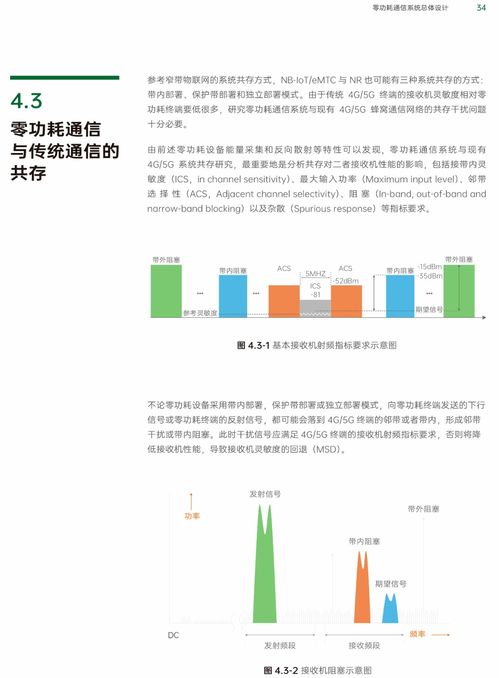 下一代物聯(lián)網(wǎng)技術(shù) 零功耗通信引領(lǐng)萬物互聯(lián)新紀(jì)元